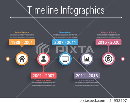Timeline Infographics 34952397
