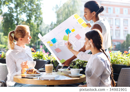 Three charming women discussing action algorithm 34981901