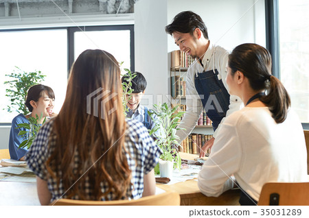 文化學校共同種植講師學生 35031289