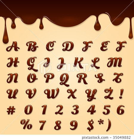 Chocolate made text Chocolate made text 35049882