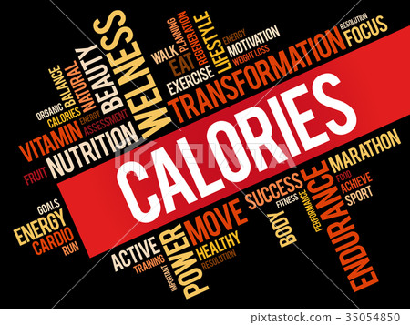 CALORIES word cloud 35054850
