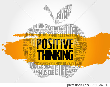 Positive thinking apple word cloud 35058261