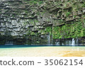 Ogawa Falls 35062154