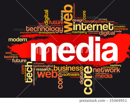 Media word cloud 35069951