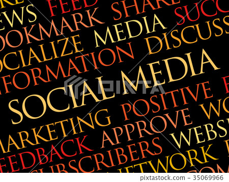 Social Media word cloud Social Media word cloud 35069966