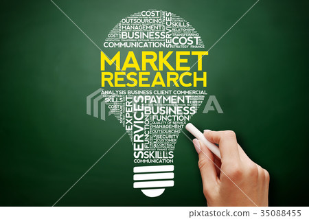 Market Research bulb word cloud 35088455