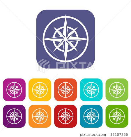Sign of compass to determine cardinal directions Sign of compass to determine cardinal directions 35107266