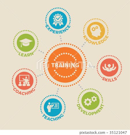 TRAINING Concept with icons 35121047