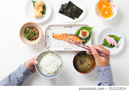 Ideal breakfast Ideal breakfast 35121614