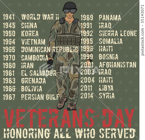 Veterans day greeting card template 35143071