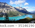 Lake Beitou Canadian Rockies 35146190