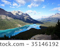 Lake Beitou Canadian Rockies 35146192