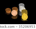 Bitcoin Bitcoin 35206953