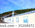 Imari pottery group surrounded by mountains Imari pottery group surrounded by mountains 35208972