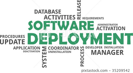 word cloud - software deployment 35209542