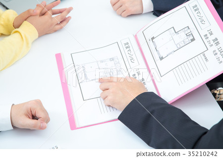Real estate agency apartment rental apartment description Property introduction finding photograph material customer body parts Real estate agency apartment rental apartment description Property introduction finding photograph material customer body parts 35210242