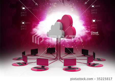 Concepts cloud computing devices Concepts cloud computing devices 35223817