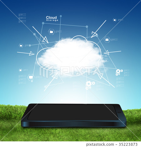 Cloud computing and smart phone 35223873