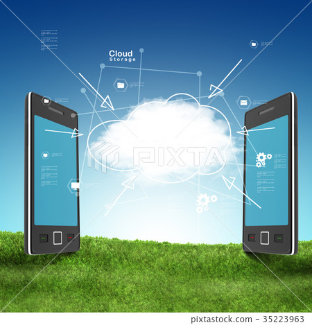 Cloud computing and smart phone 35223963
