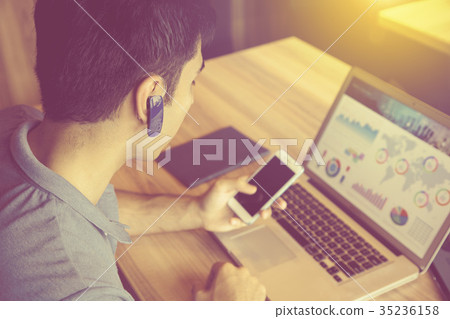 Smartphone and wireless headset 35236158