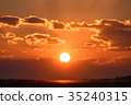 Sunset at Kumamoto Airport 35240315