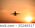 Sunset at Kumamoto Airport 35240317
