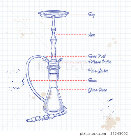 Vector hand drawn hookah 35245092