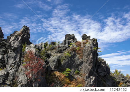 Odyssey's strange rock 35248462