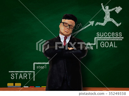 Thinking businessman and blackboard Thinking businessman and blackboard 35249338