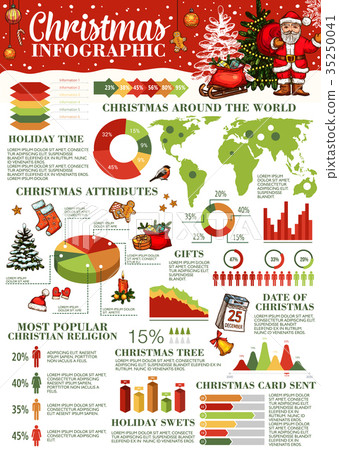 Christmas holiday around world infographic design - Stock Illustration ...