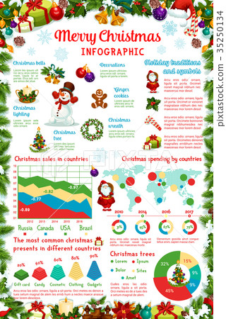 Christmas holiday vector winter infographic 35250134