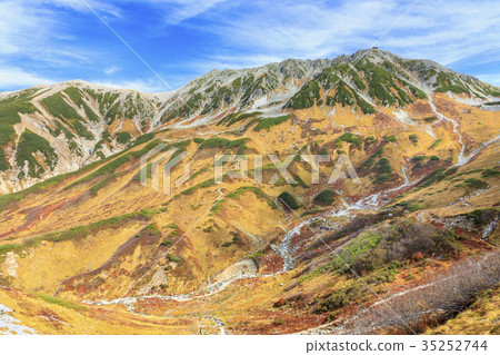 Murododaira 35252744