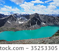 吉爾吉斯斯坦Lake Alacor 35253305
