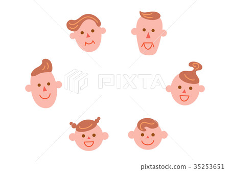 Third generation family 35253651