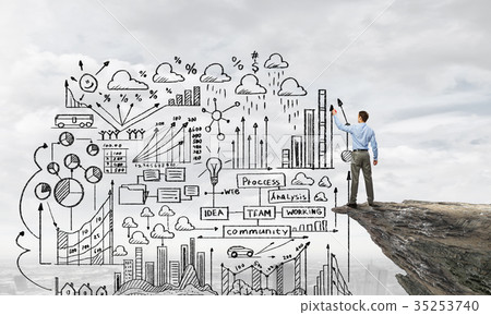 My strategy plan My strategy plan 35253740