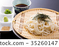 Inaba udon 35260147