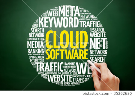 Cloud Software word cloud Cloud Software word cloud 35262680