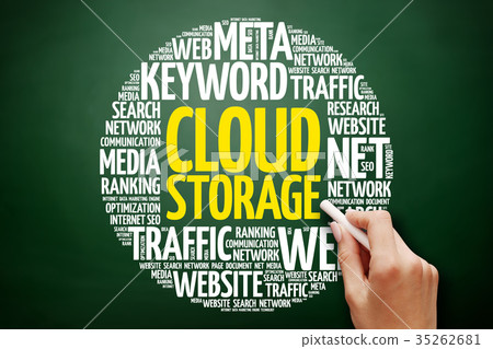 Cloud Storage word cloud Cloud Storage word cloud 35262681