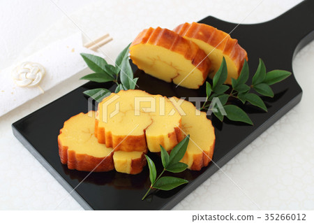 Date Rolling 35266012