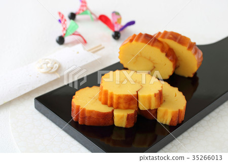 Date Rolling 35266013