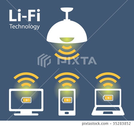 Li-Fi image 35283852