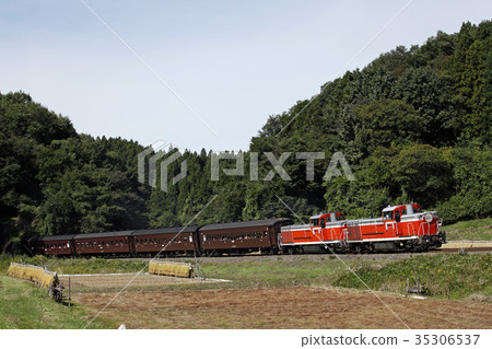 Ban Yue East Line 100th anniversary of the opening of the whole line 2017/10/8 Ban Yue East Line 100th anniversary of the opening of the whole line 2017/10/8 35306537