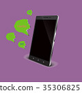 Say Hello and Bye on mobile phone 35306825
