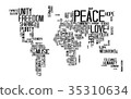 Peace Concept by Text in World Map Shape 35310634