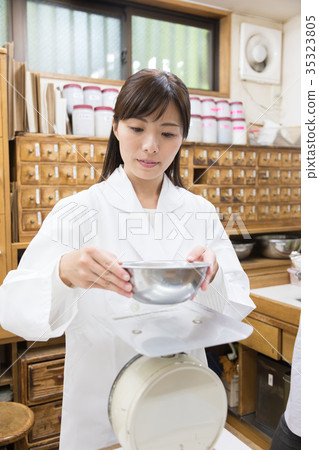 中醫藥學形象 中醫藥學形象 35323805