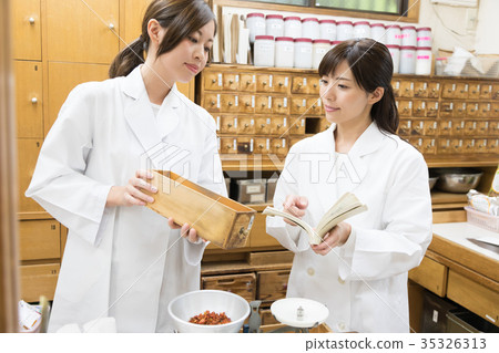 中醫藥學形象 中醫藥學形象 35326313