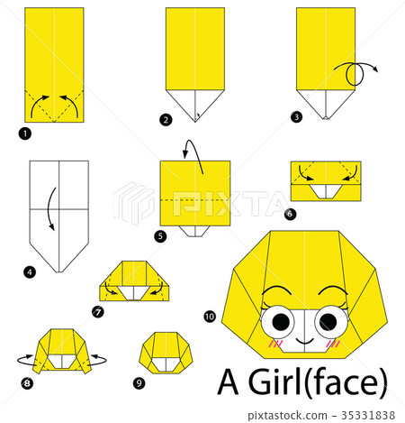 step instructions how to make origami A Girl step instructions how to make origami A Girl 35331838