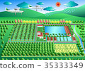 New theory Agricultural, Vector 35333349