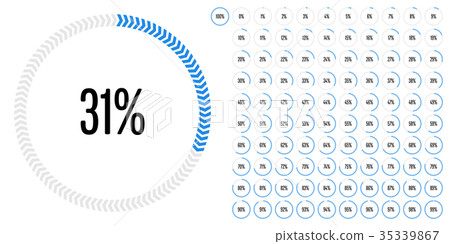 Set of circle percentage diagrams from 0 to 100 Set of circle percentage diagrams from 0 to 100 35339867