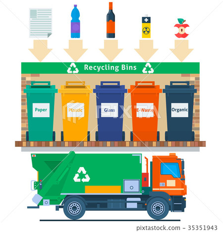 Waste management concept illustration.Recycling 35351943